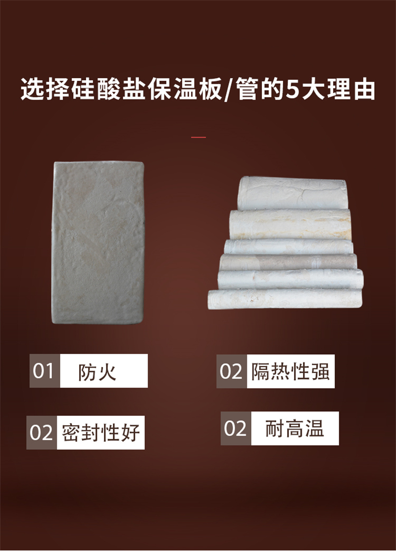罐體用復(fù)合硅酸鹽板