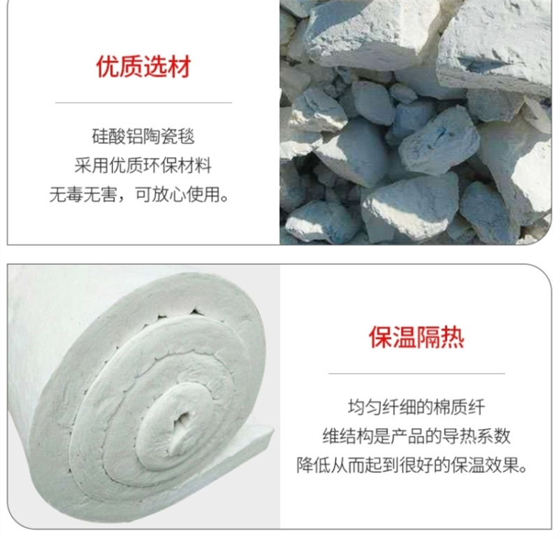 罐體用硅酸鋁保溫氈