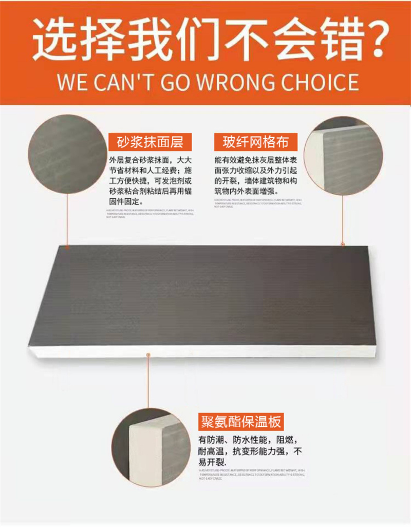 墻面硬泡聚氨酯保溫板單價