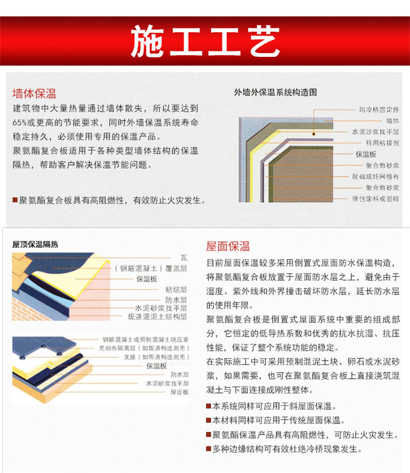 冷庫用硬泡聚氨酯復(fù)合保溫板廠家在哪