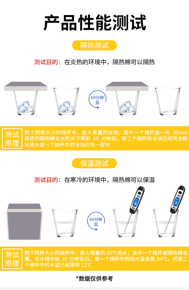 屋面聚氨酯保溫板廠家
