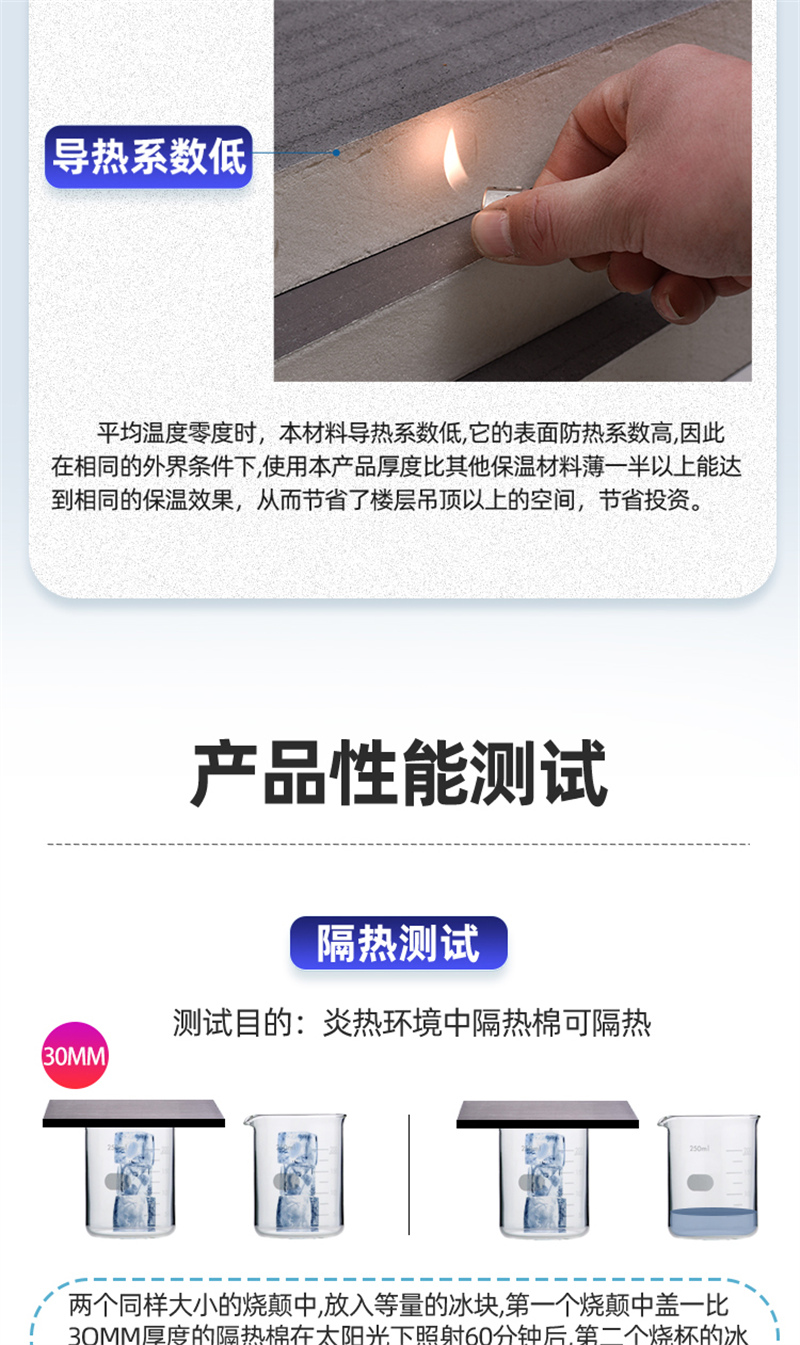 保溫防火硬泡聚氨酯復合保溫板