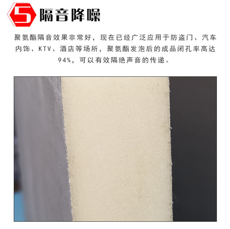 阻燃聚氨酯板含運費價格