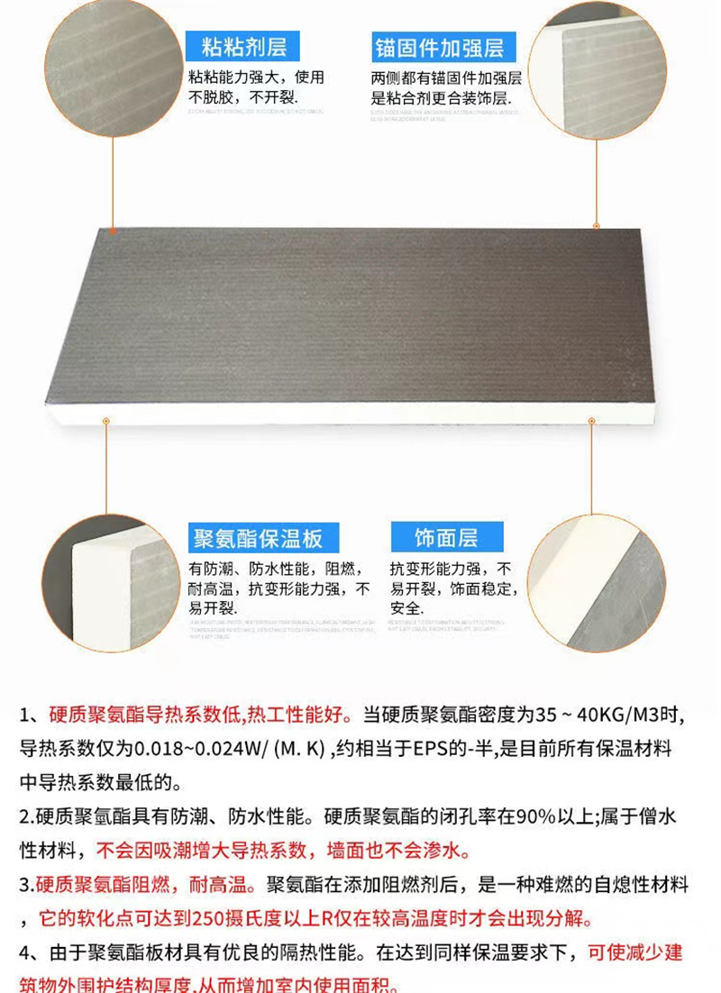 防水保溫用硬泡聚氨酯保溫板批發(fā)電話