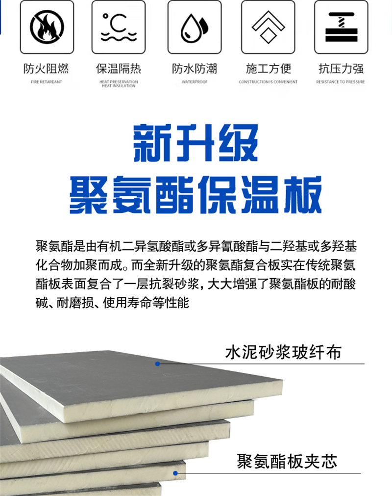 防水保溫用發(fā)泡聚氨酯板