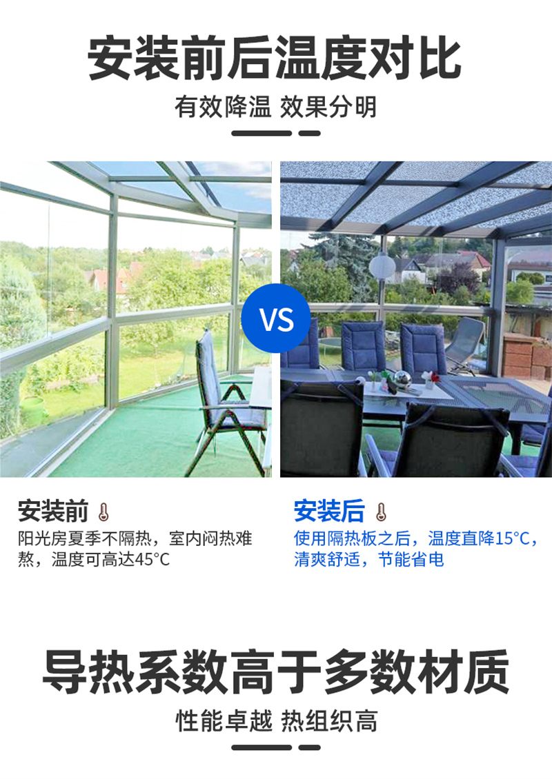 隔熱保溫用硬泡聚氨酯板