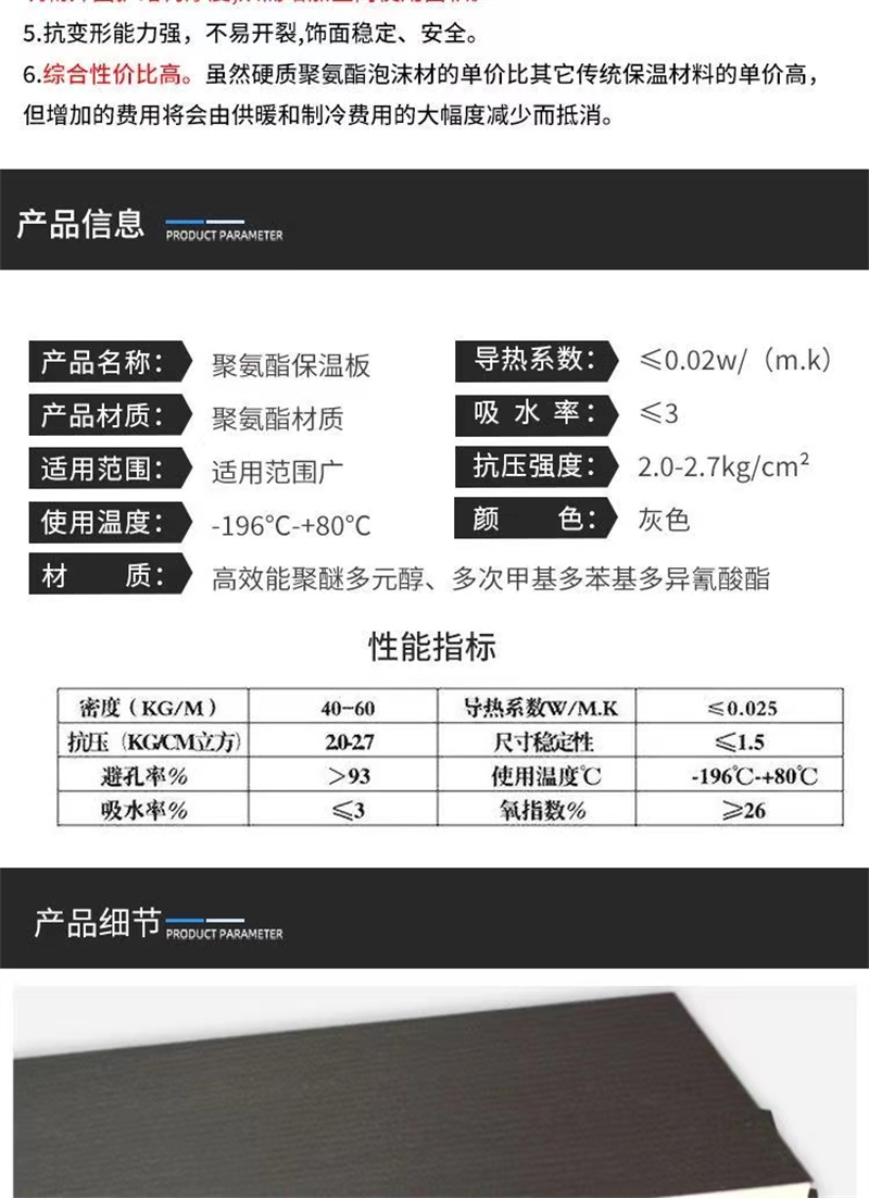 節(jié)能用硬泡聚氨酯板