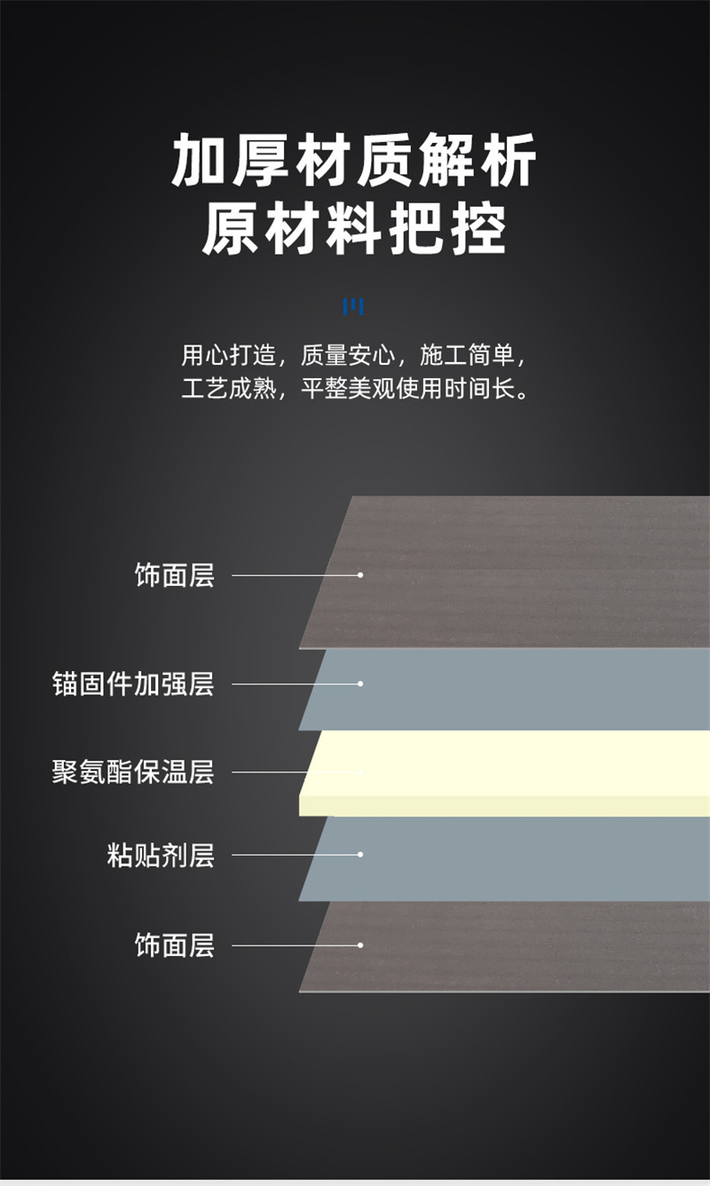 保溫防火PU保溫板