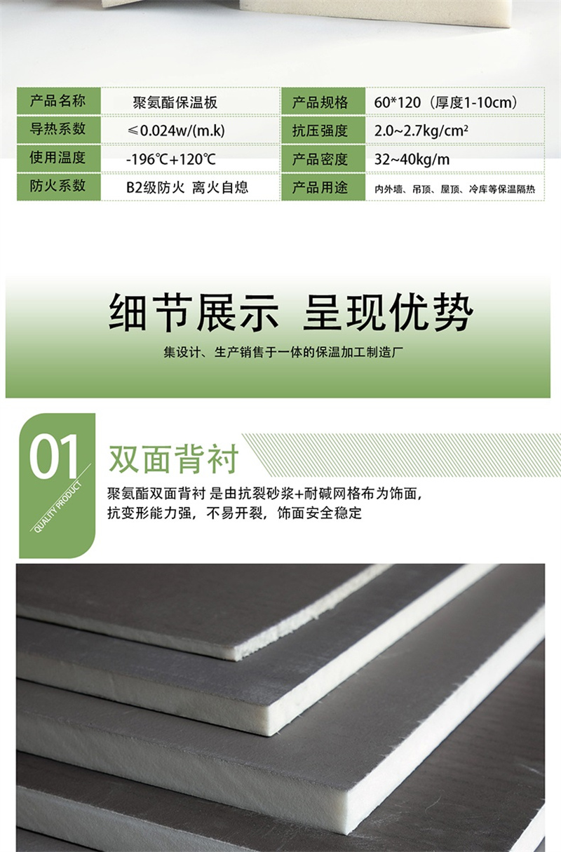 PU保溫板是什么價格