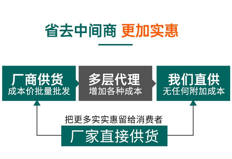 3cm厚硅酸鋁防火包裹廠家含稅含運費價格