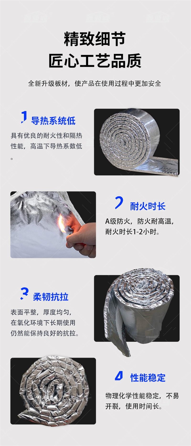 防排煙硅酸鋁防火包裹價格多少