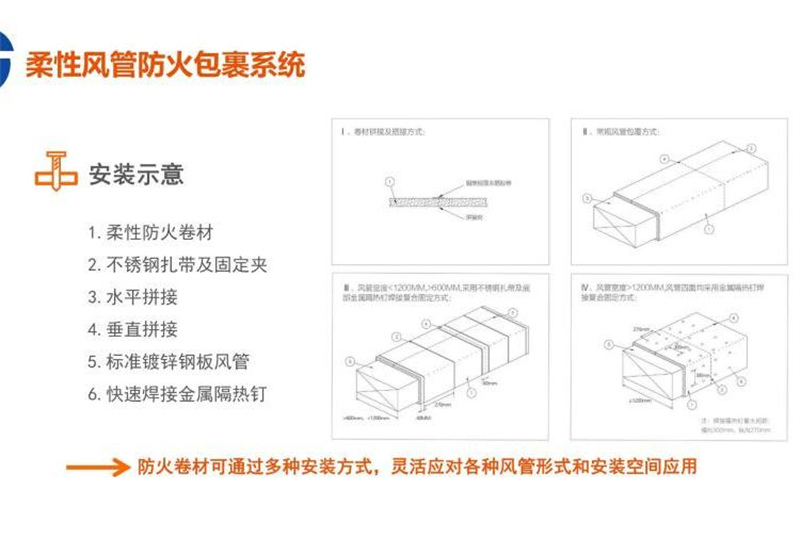 硅酸鋁柔性防火包裹多少錢一件