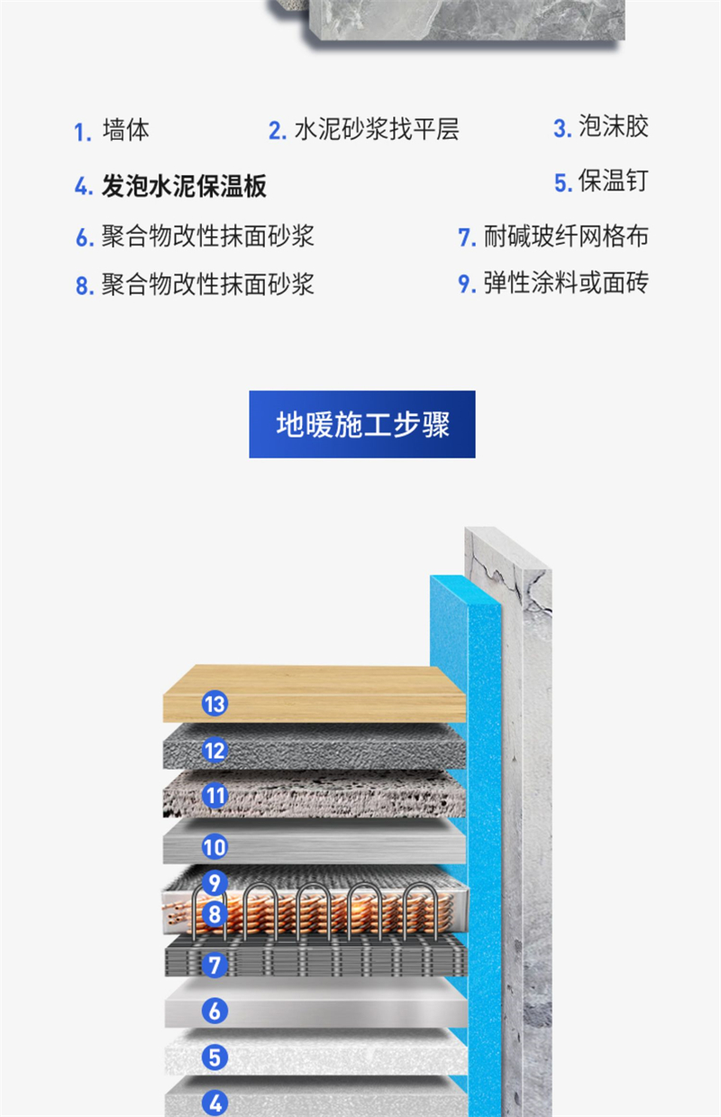 生產發泡水泥磚廠家聯系電話