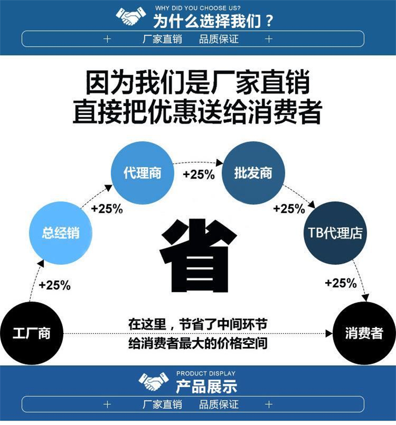 發(fā)泡水泥板防火隔離帶生產(chǎn)廠家