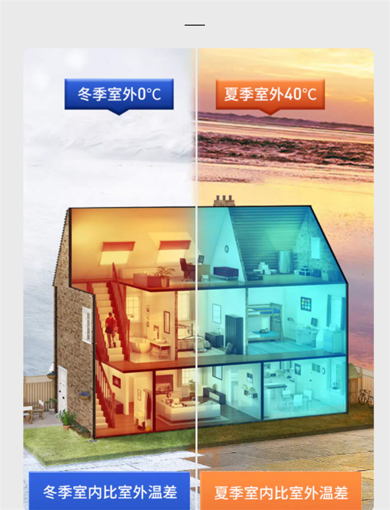 防火保溫用改性泡沫玻璃板