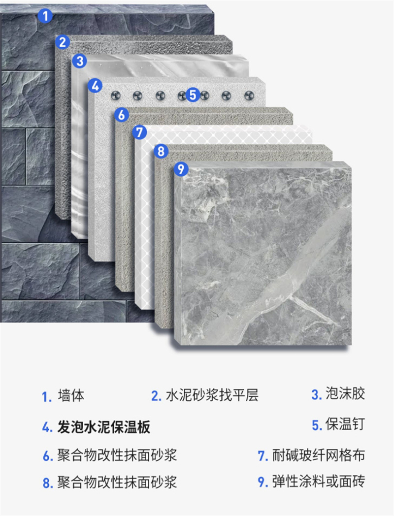 水泥發(fā)泡防火隔離帶廠