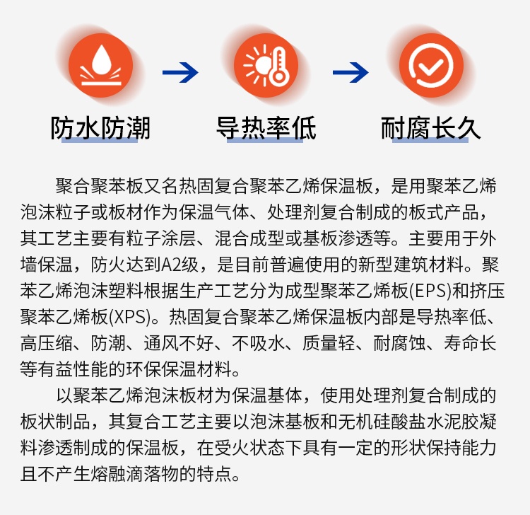 防火用勻質板是什么價格