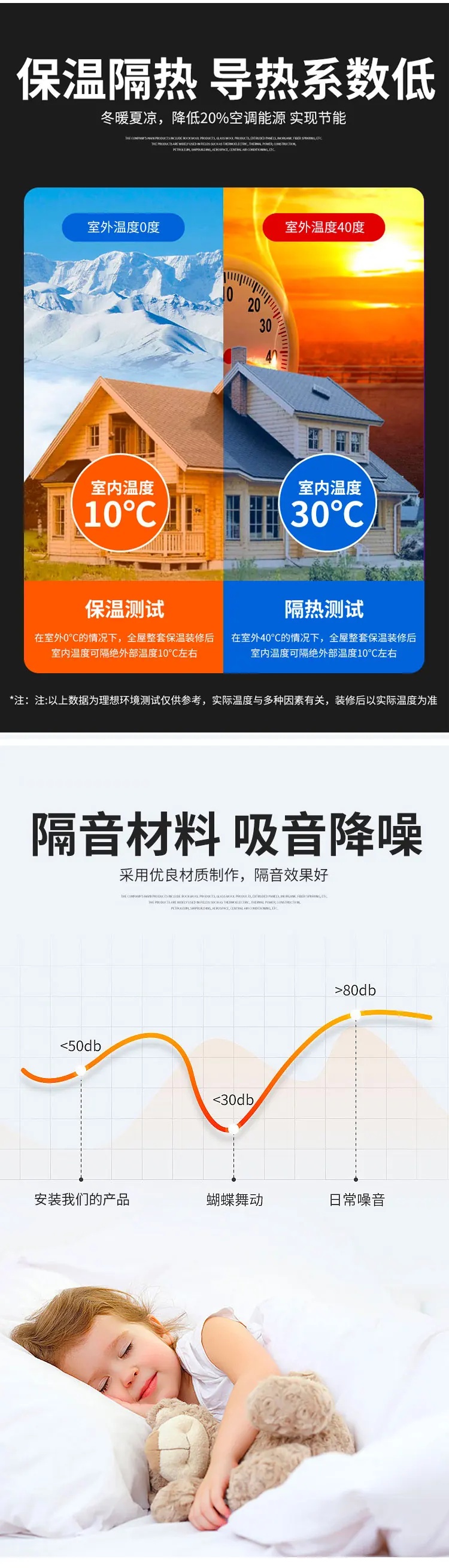 建筑保溫用無機塑化微孔保溫板廠家