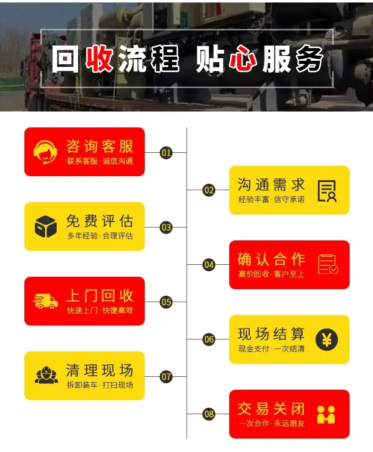 廣州從化專注柴油發電機回收行情走勢