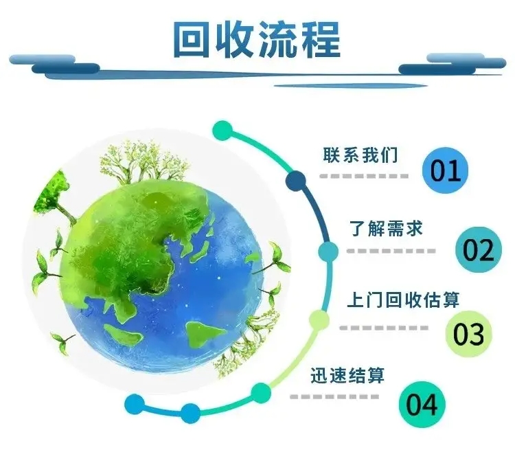 深圳福田區(qū)回收靜音二手發(fā)電機(jī)