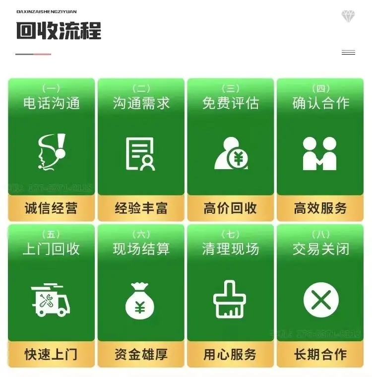 廣州廢舊變壓器組回收,廣州干式變壓器回收