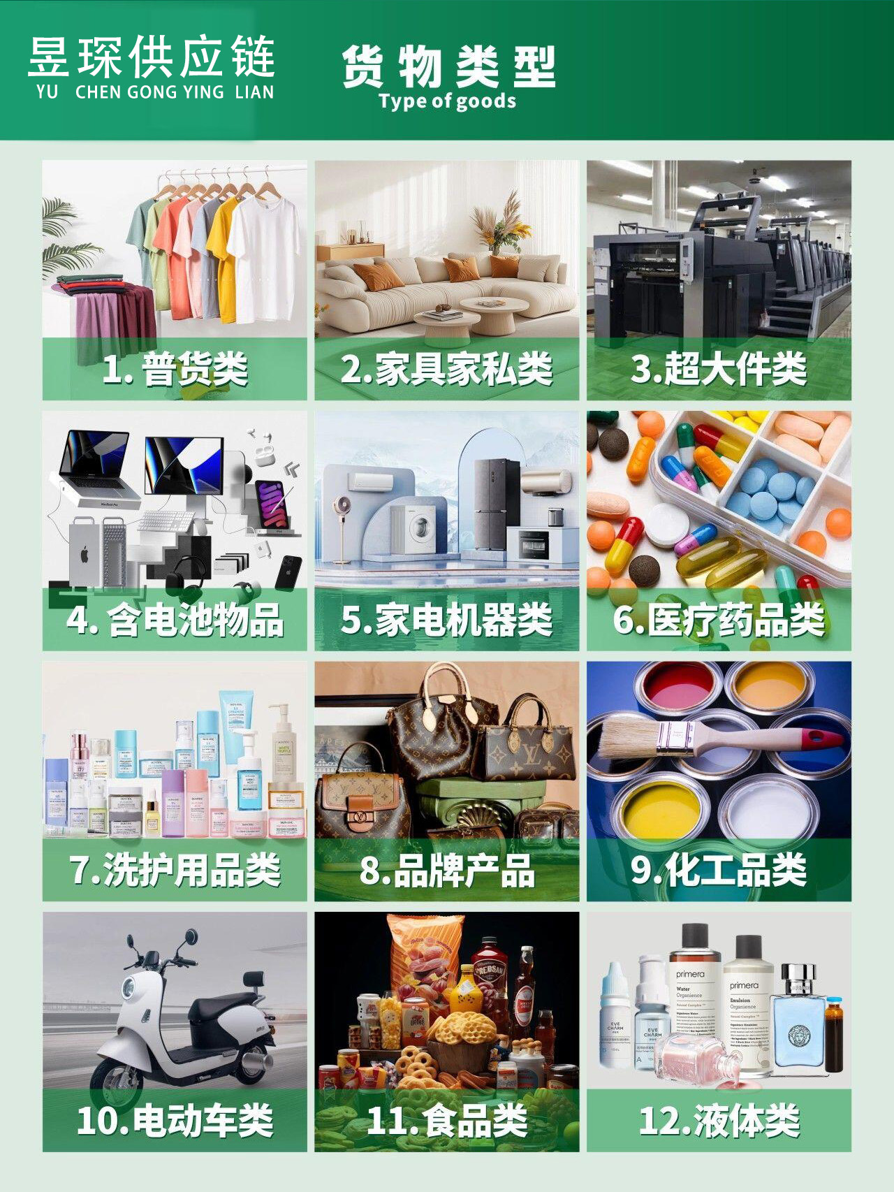原子灰膩子郵寄到泰國芭提雅哪家公司可以原品名出