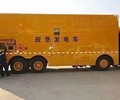 河北保定蓉城1200KW发电车出租多少钱一天