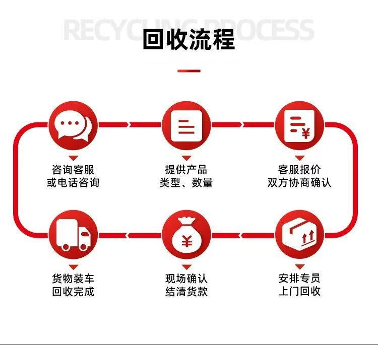 廣東佛山舊光伏板回收多晶硅光伏板回收
