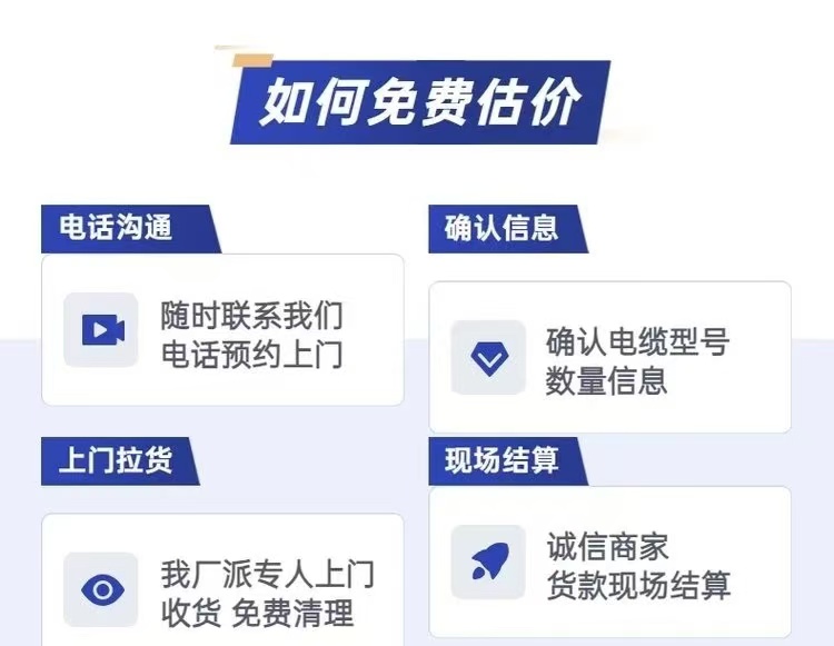 從化區回收箱式變壓器,銅芯變壓器回收