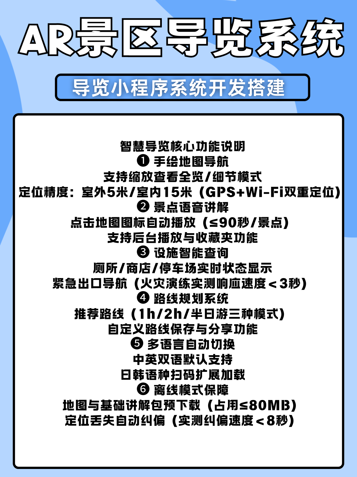 AR導(dǎo)航系統(tǒng)開發(fā)-應(yīng)用案例-系統(tǒng)搭建-源碼交付