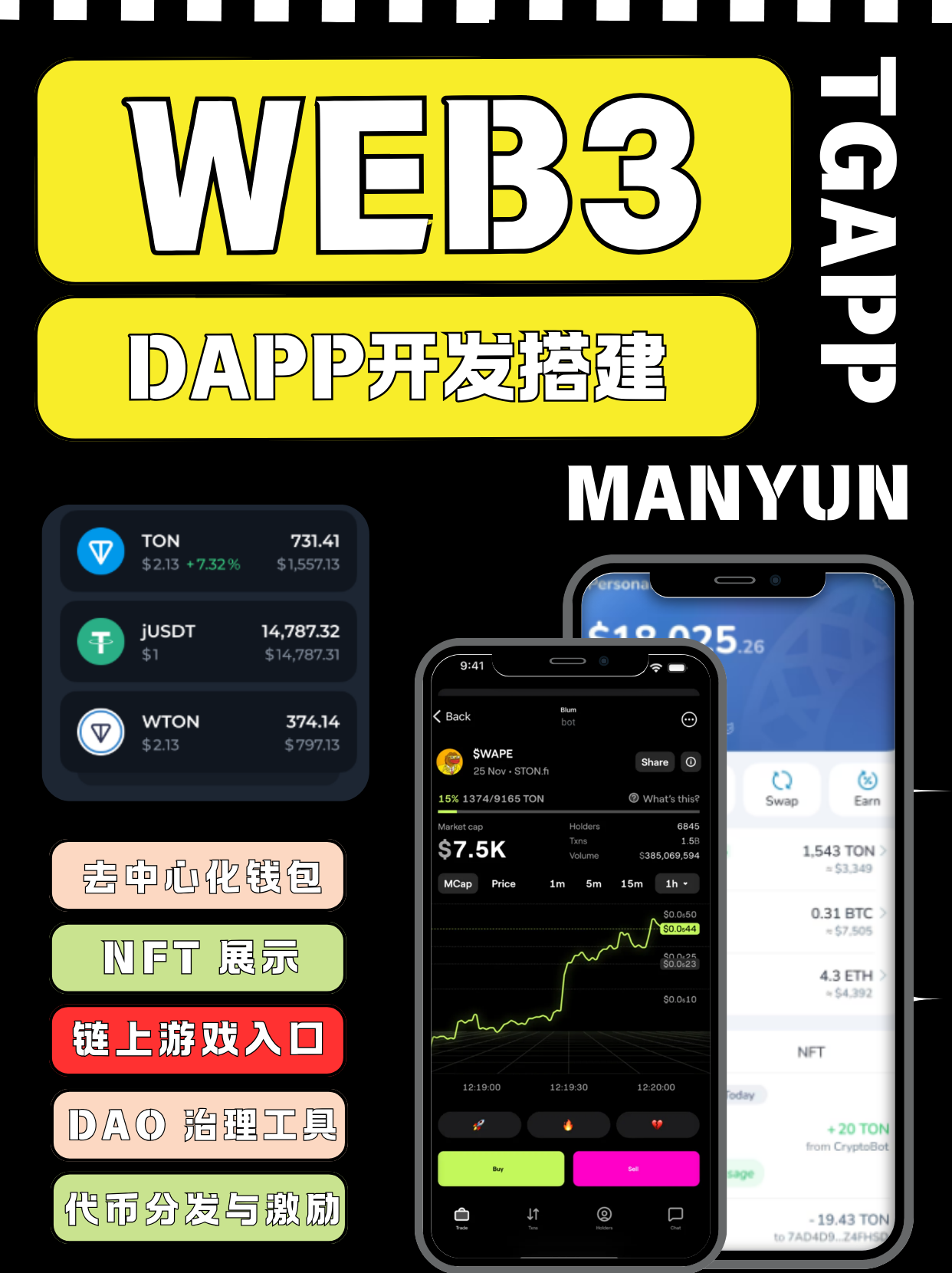 錢包開發(fā)一站式開發(fā)百人團隊開發(fā)搭建