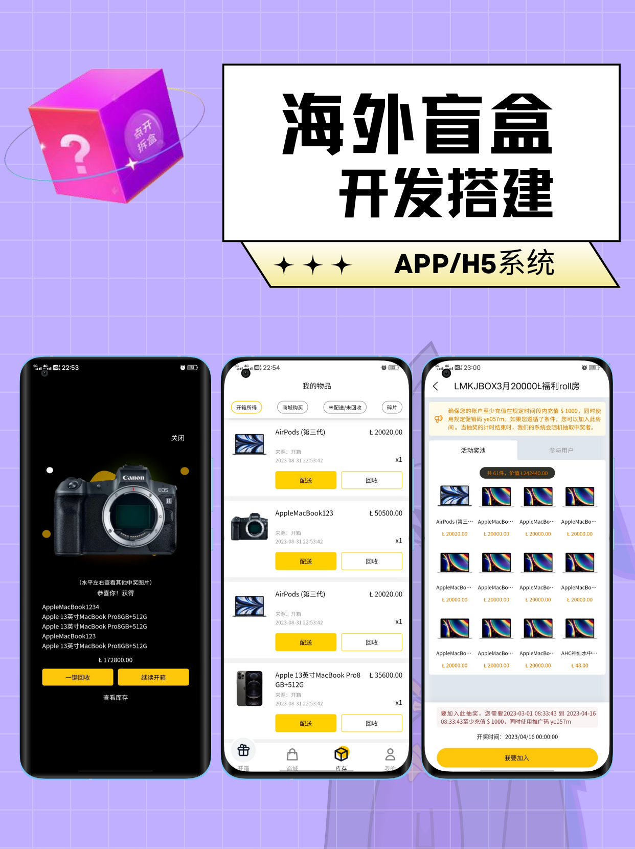 一番賞盲盒成熟案例百人團隊如何搭建