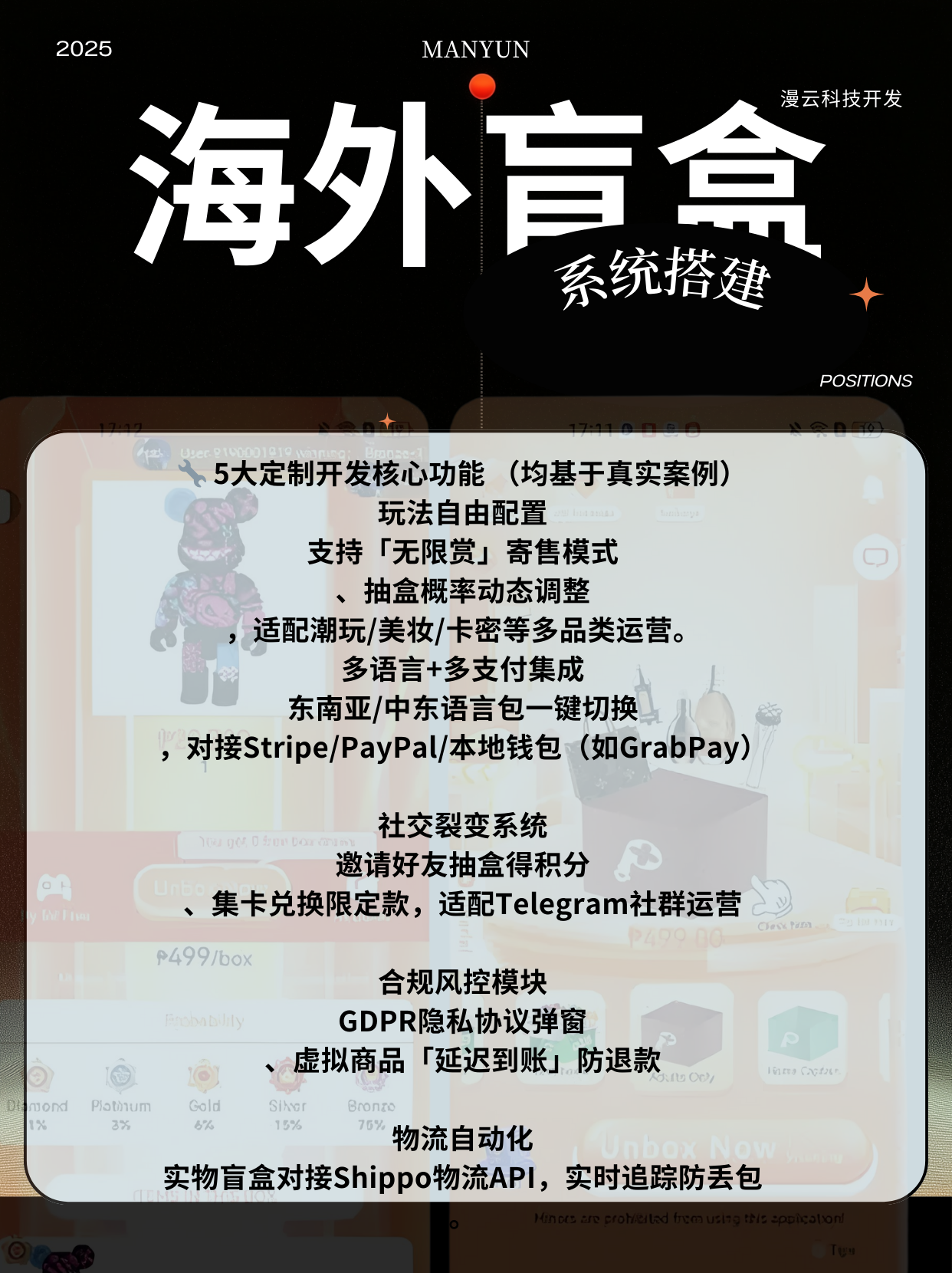 一番賞盲盒成熟案例百人團隊如何搭建