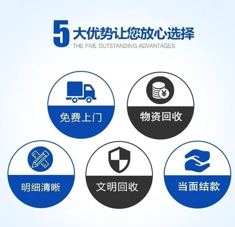 韶關(guān)翁源回收報廢發(fā)電機,發(fā)電設(shè)備回收