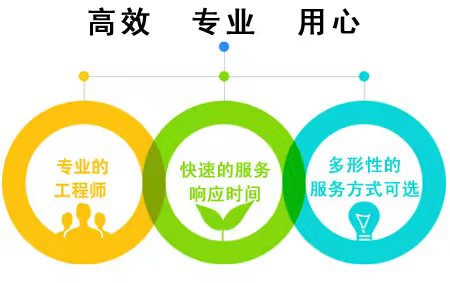 永邦柜全國維修服務熱線電話