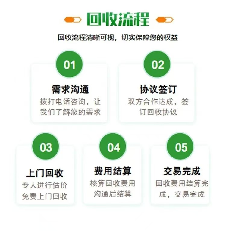 河源市廢舊變壓器回收免費拆除回收廢舊變壓器廠商