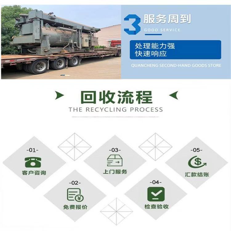 江門臺山市二手變壓器回收在線咨詢高低壓配電柜回收服務(wù)