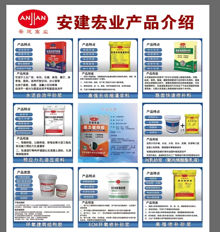 包頭高強(qiáng)灌漿料方法