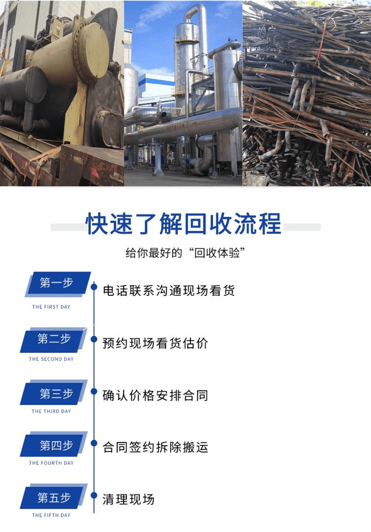 廣州越秀區(qū)約克舊空調(diào)回收信譽(yù)好