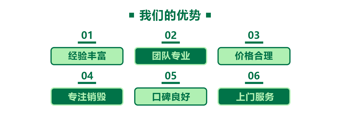 中山市報廢調味料銷毀化妝品報廢中心/24小時服務