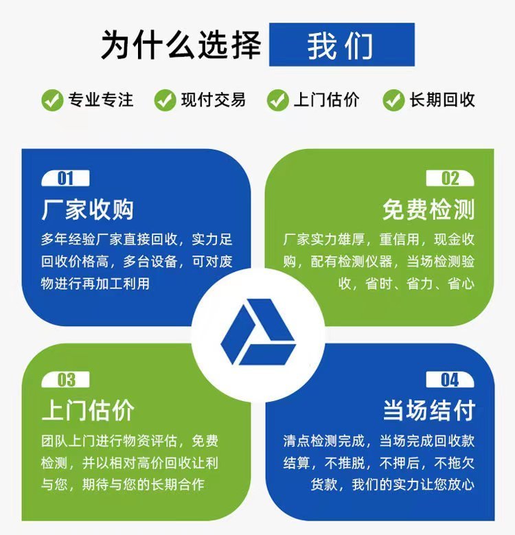 珠海金灣區過期文件銷毀電子產品報廢中心/24小時服務