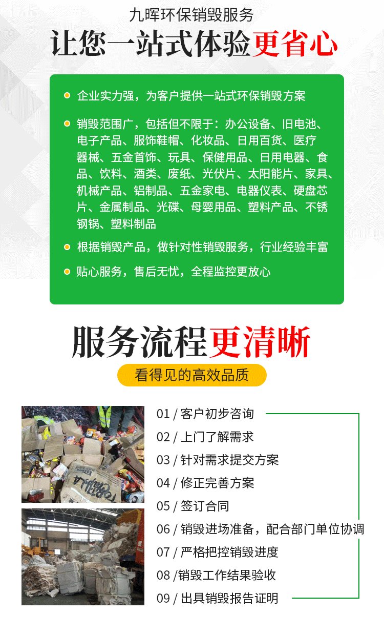 越秀區到期文件銷毀/資料檔案處理單位