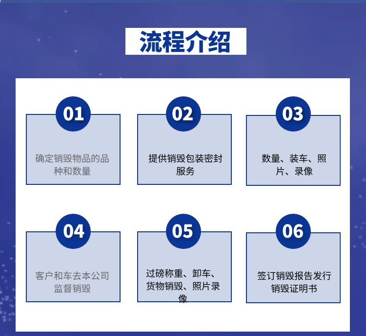 廣州從化區化妝品生產廢料銷毀化妝品報廢中心/3小時內完成