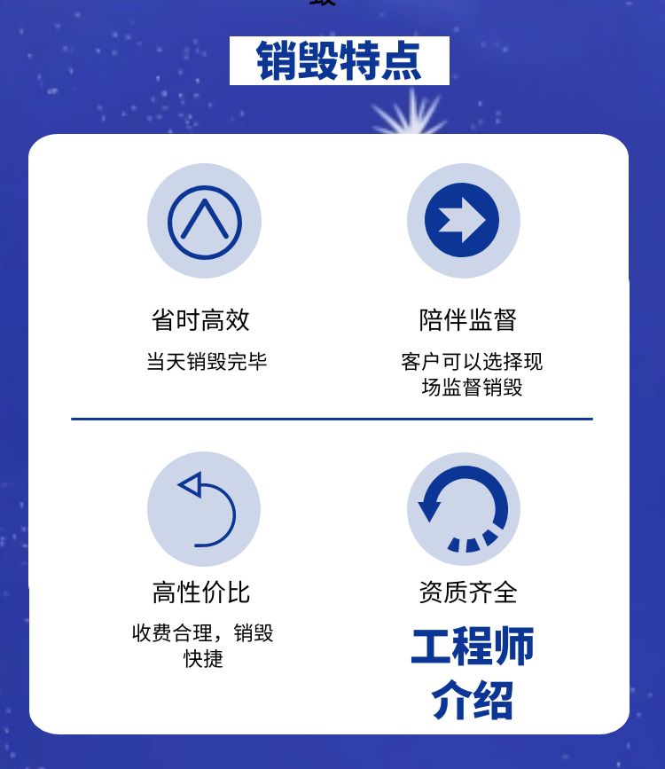 東莞虎門鎮護膚品銷毀電子產品報廢中心/3小時內完成