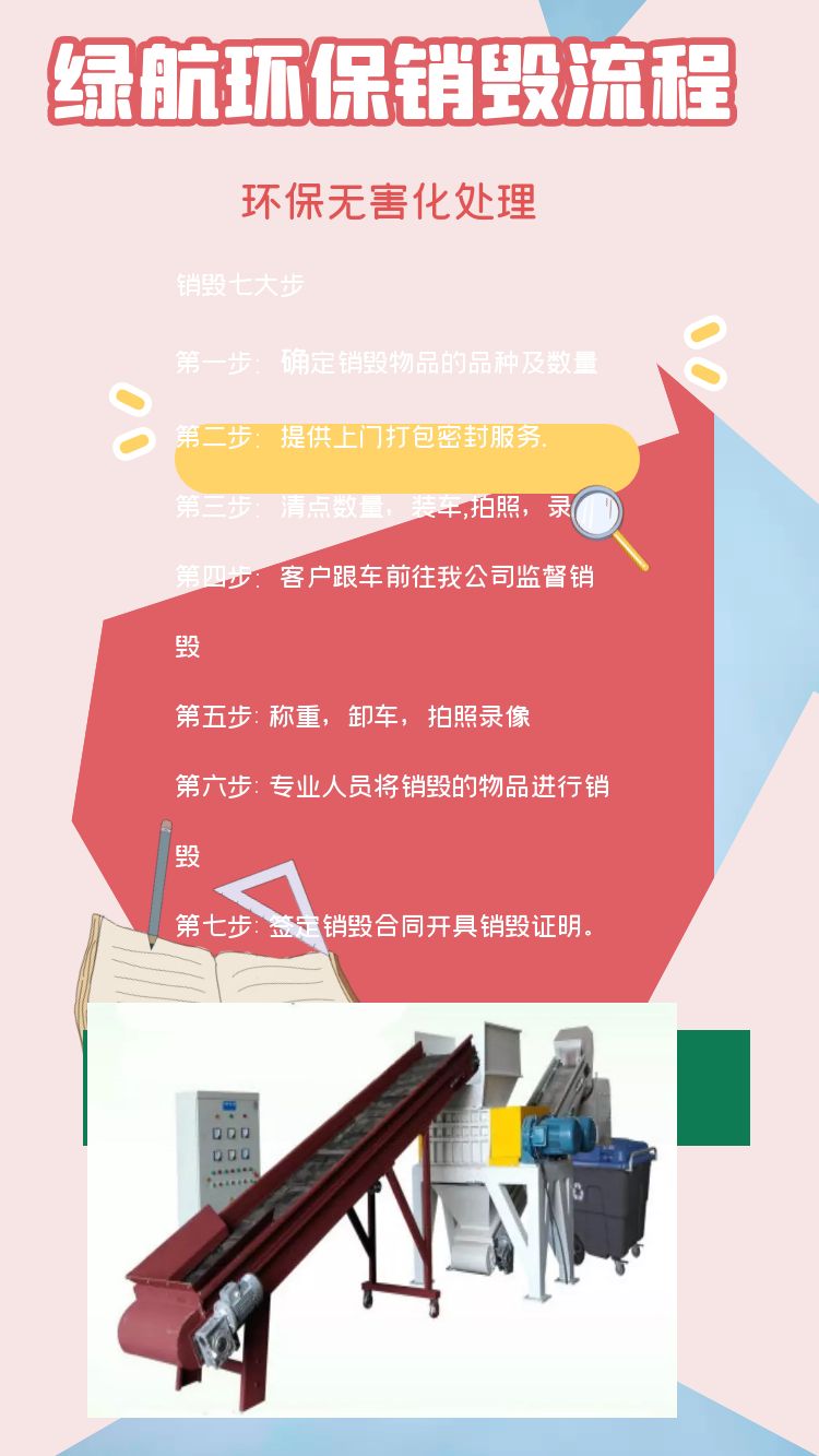 天河區不合格藥品銷毀/報廢產品處理單位