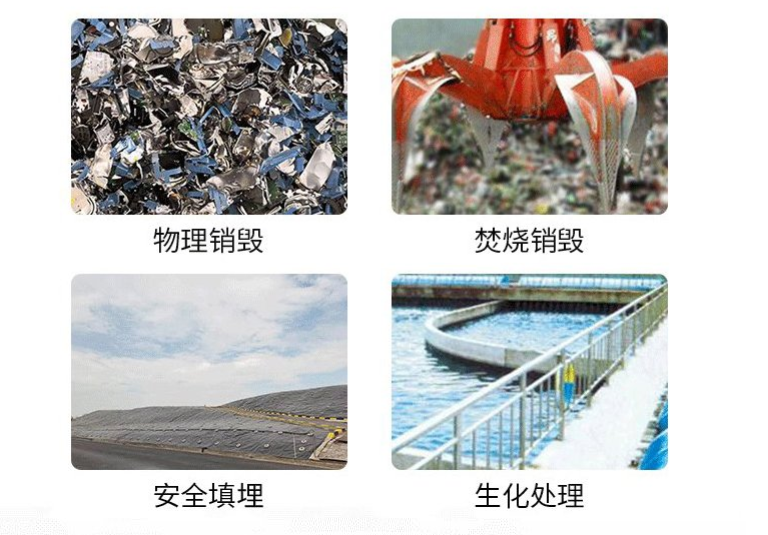 越秀區廢棄文件銷毀/資料檔案處理單位