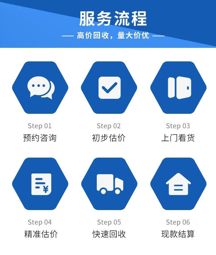 廣州增城二手S13變壓器回收本地上門收購公司