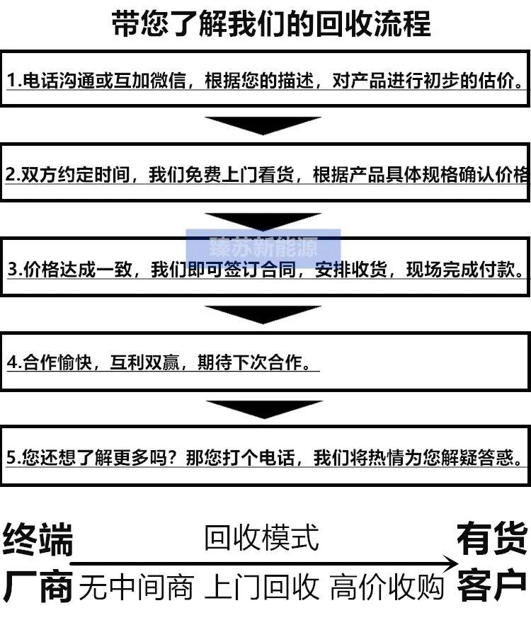 白云區舊變壓器回收/汽車充電樁回收廠家