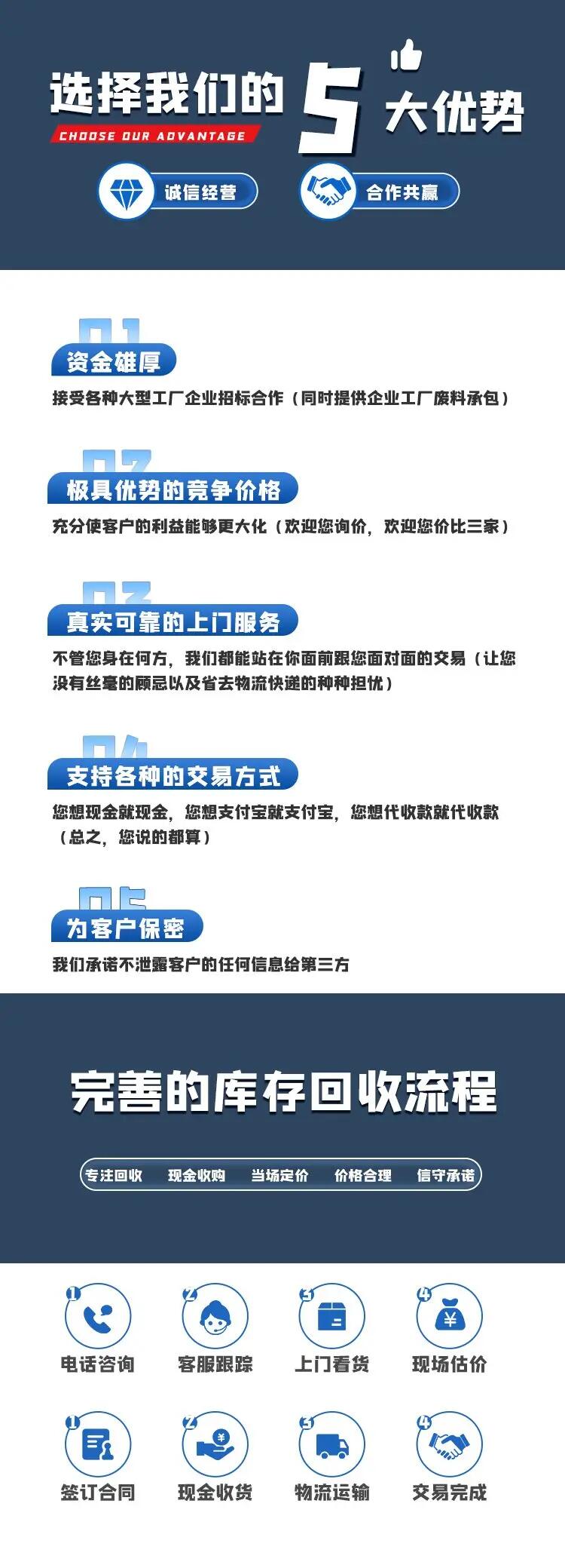 廣州三菱發電機回收/機房用鉛酸蓄電池回收