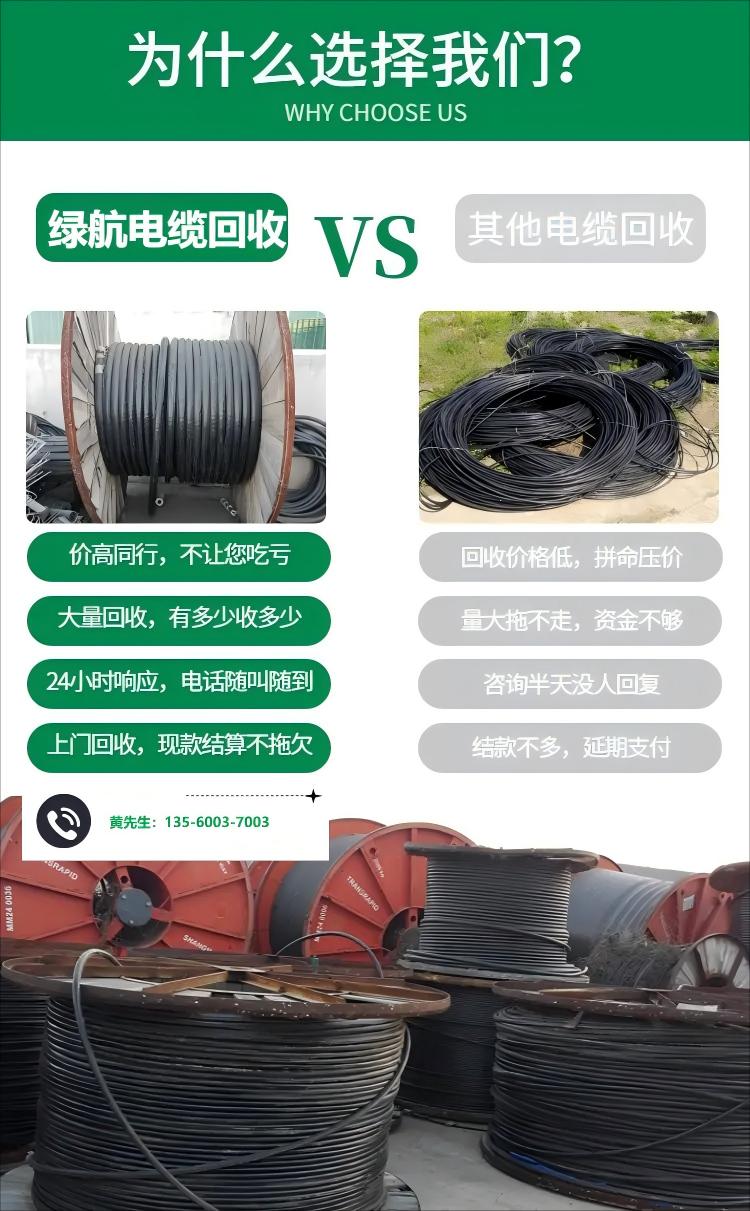 南沙區報廢箱式變壓器回收/新能源充電樁回收公司